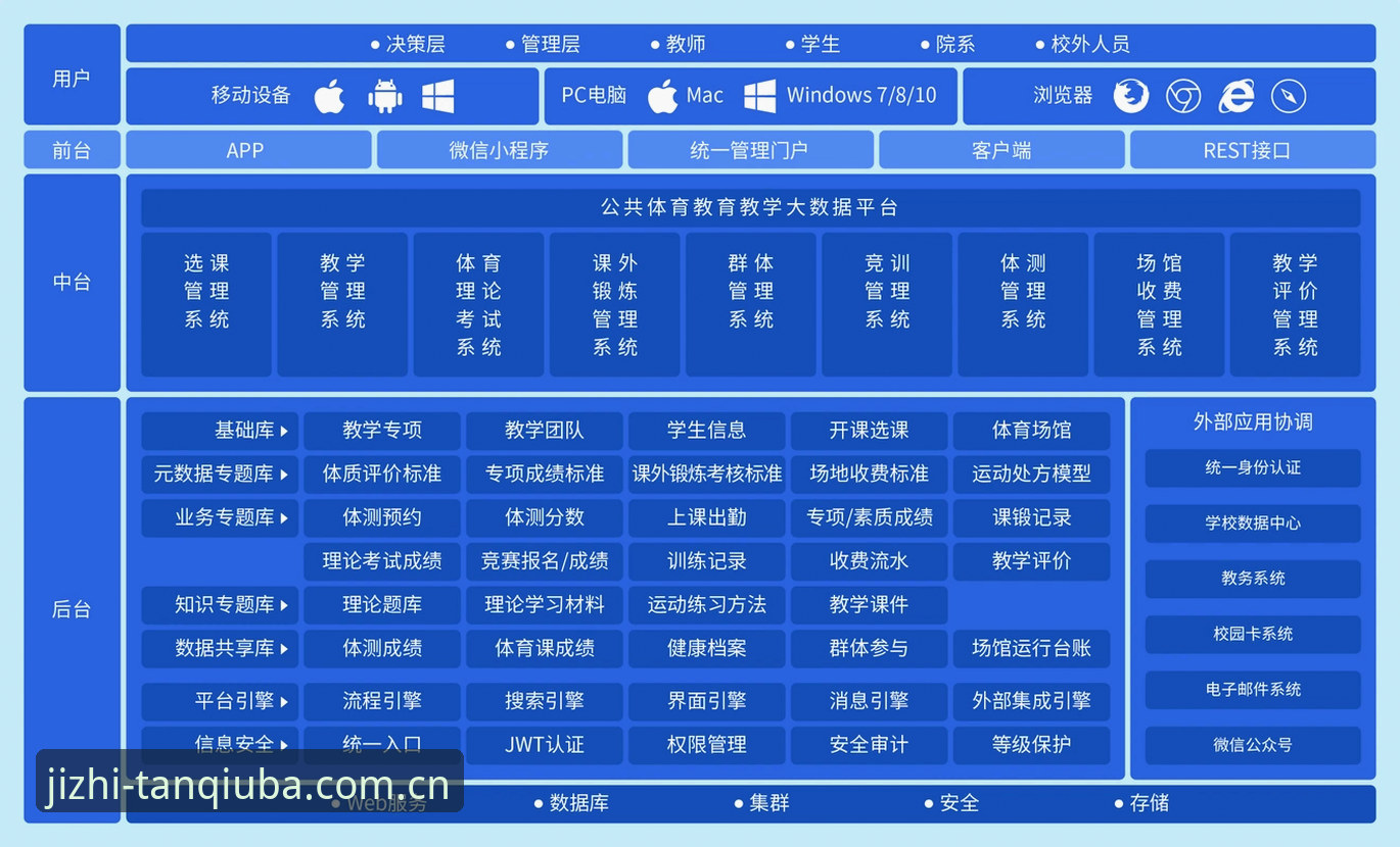 谈球吧体育平台可信度详解：从技术架构到用户体验的全面评估